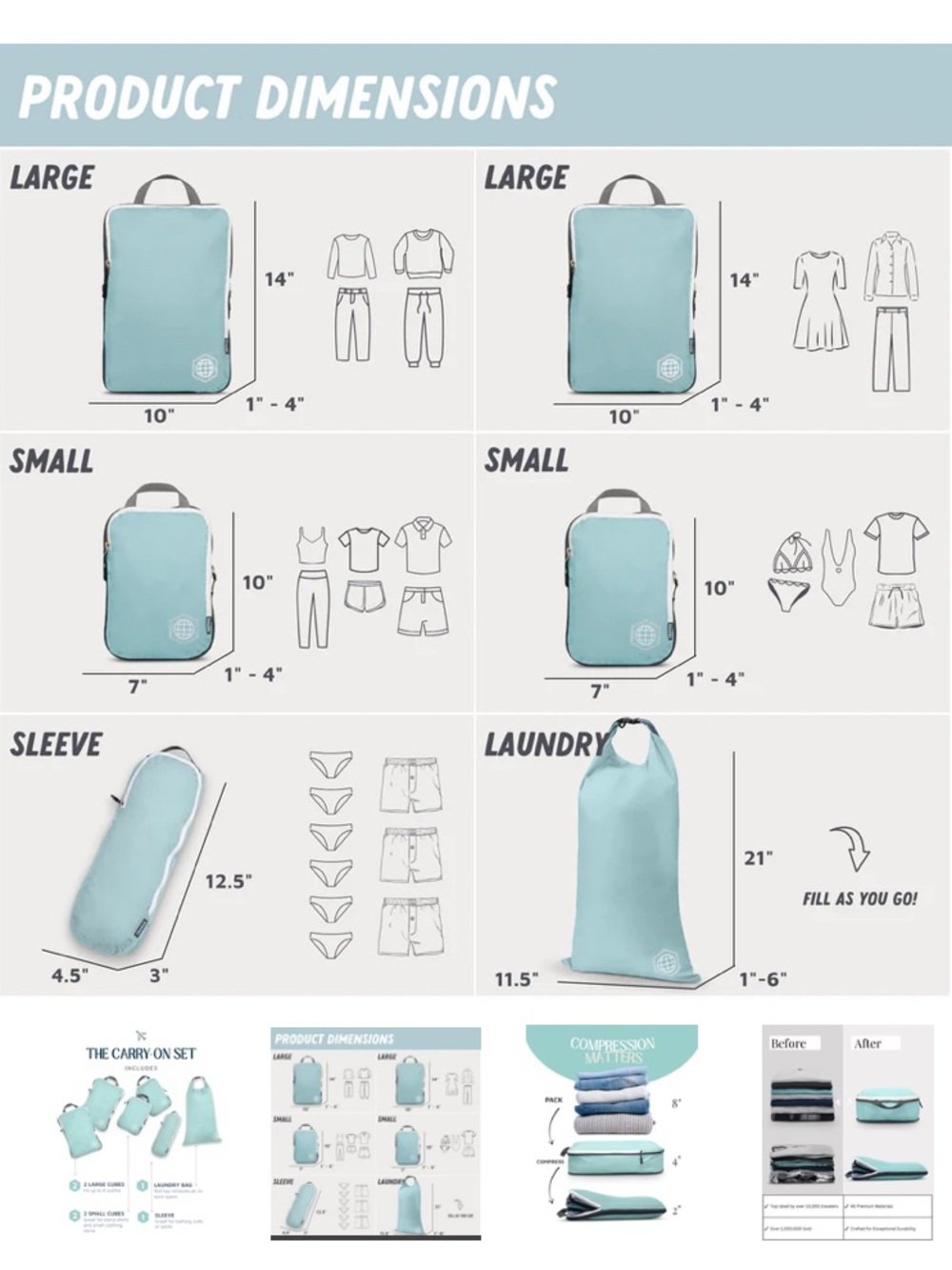 TRIPPED Travel Gear Carry-On Compression Packing Cube Set Blue - Picture 5 of 6